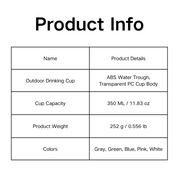 dfwwm0130931-02.webp Foldable Dog Water Bottle Portable Dog Water Dispenser – product view 2
