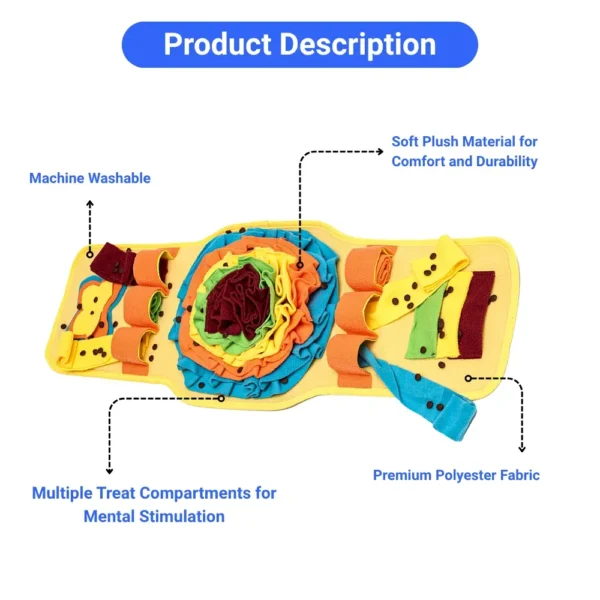 dfwwm0190309-05.webp Dog Snuffle Watch Mat Interactive Chew Toy Food Dispensing Training Pad – product view 5
