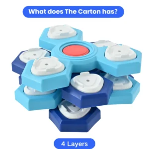 dtywm0006032-05.webp 4 Spinning Layers Pet Training Rotate Dog Puzzle Toys – product view 5