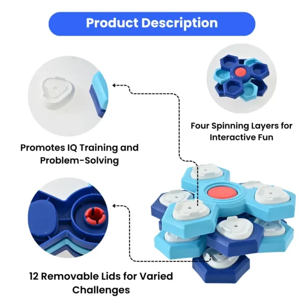 dtywm0101107-02.webp Interactive 3-layer Rotating Puzzle Dog Feeding Plate – product view 2