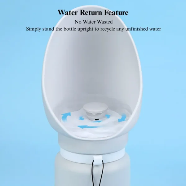 jfp-tr-00013-g02.webp Portable Dog Water Bottle Outdoor Travel Pet Hydration Cup view 3