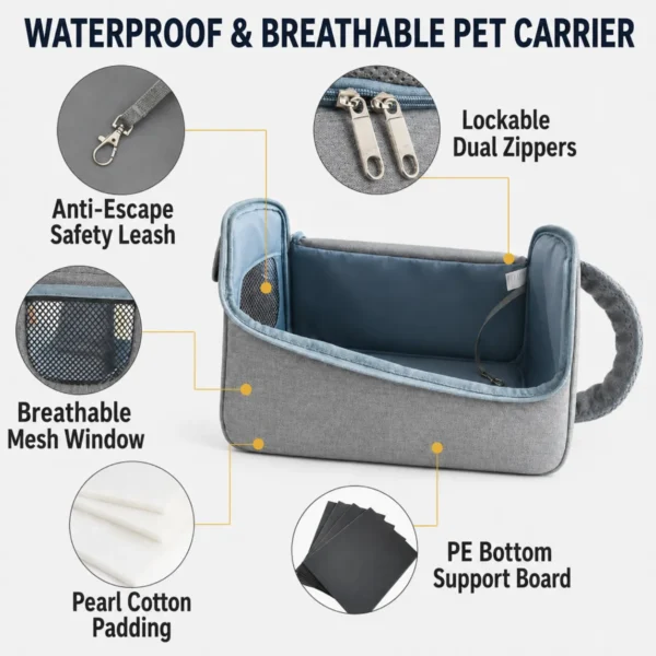 jfp-tr-00045-g03.webp Waterproof Breathable Pet Carrier Shoulder Bag for Cats and Small Dogs view 4