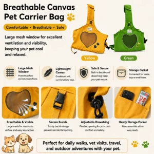 Breathable Canvas Cat and Small Dog Carrier Bag with Mesh Window view 4