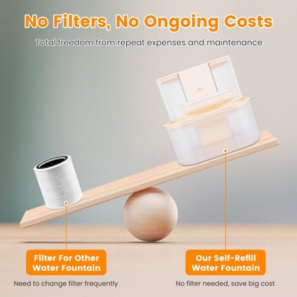 Cordless Smart Pet Water Fountain with Dual Tank Separation, 4.5L - image 2 Cordless Smart Pet Water Fountain with Dual Tank Separation 4.5L view 2
