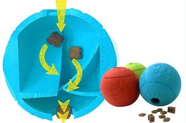 Rubber Snack Dog Ball
